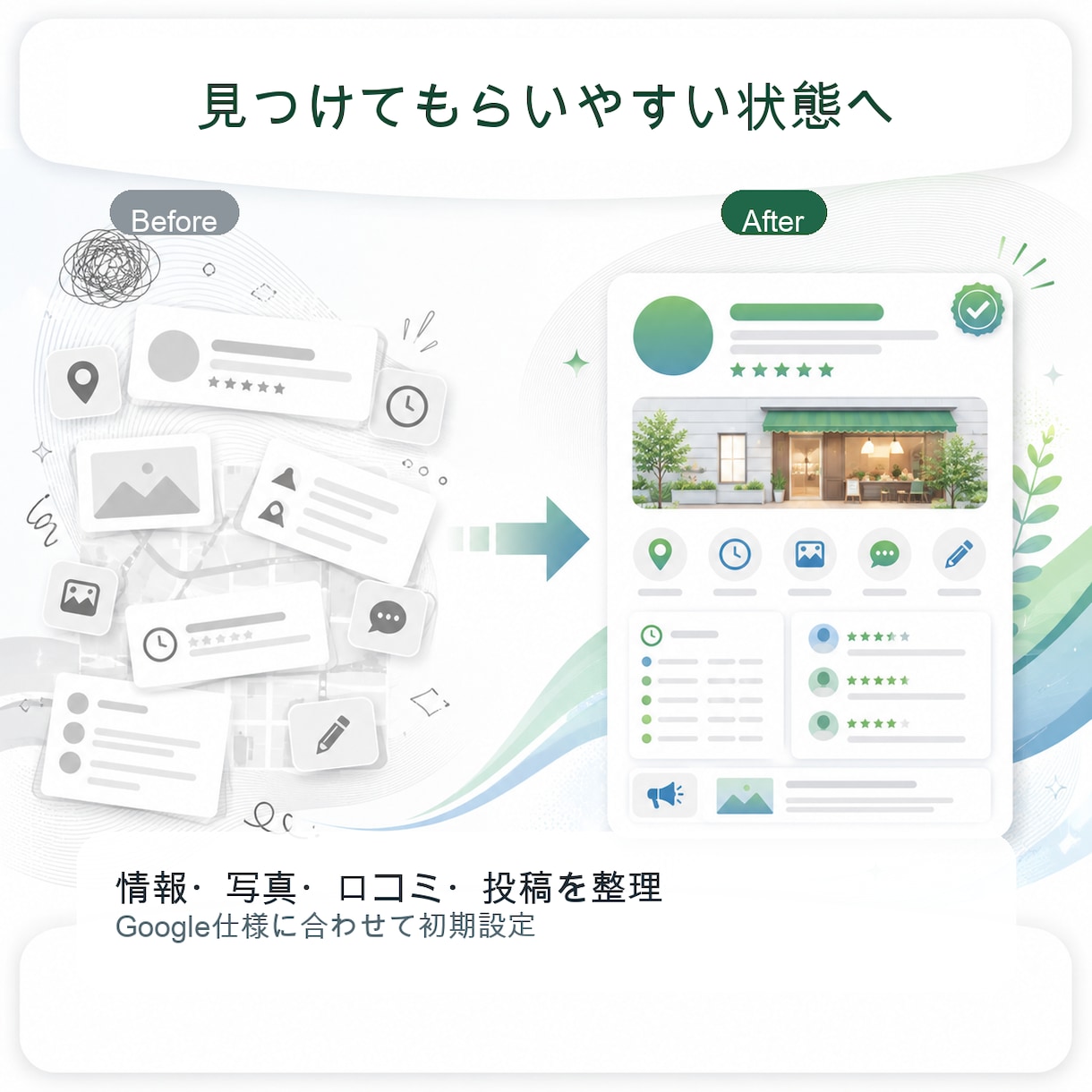 Googleマップ初期設定を代行します 地図検索で見つけてもらう土台を整えます イメージ3