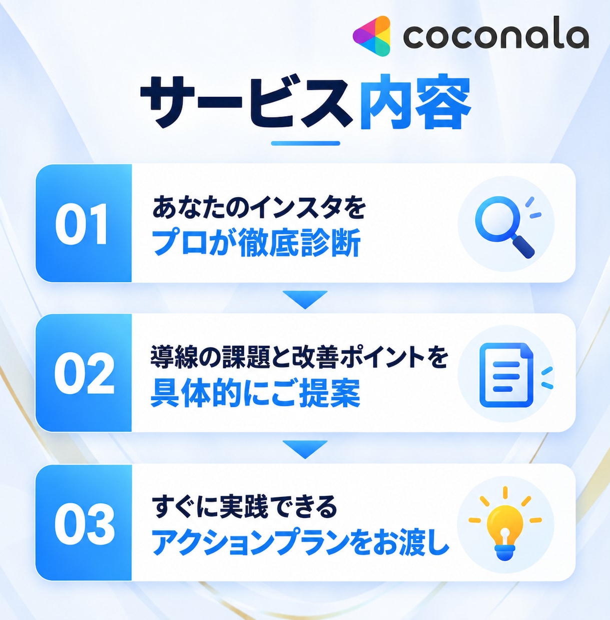 個人サロン専門！インスタ集客の導線を診断します 投稿してるのに予約が来ない…その原因をプロが見つけます イメージ5