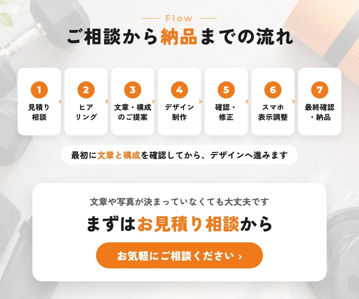 パーソナルジム・フィットネスの集客LPを作ります 店舗経営の経験を活かし体験予約につながるページをご提案 イメージ9