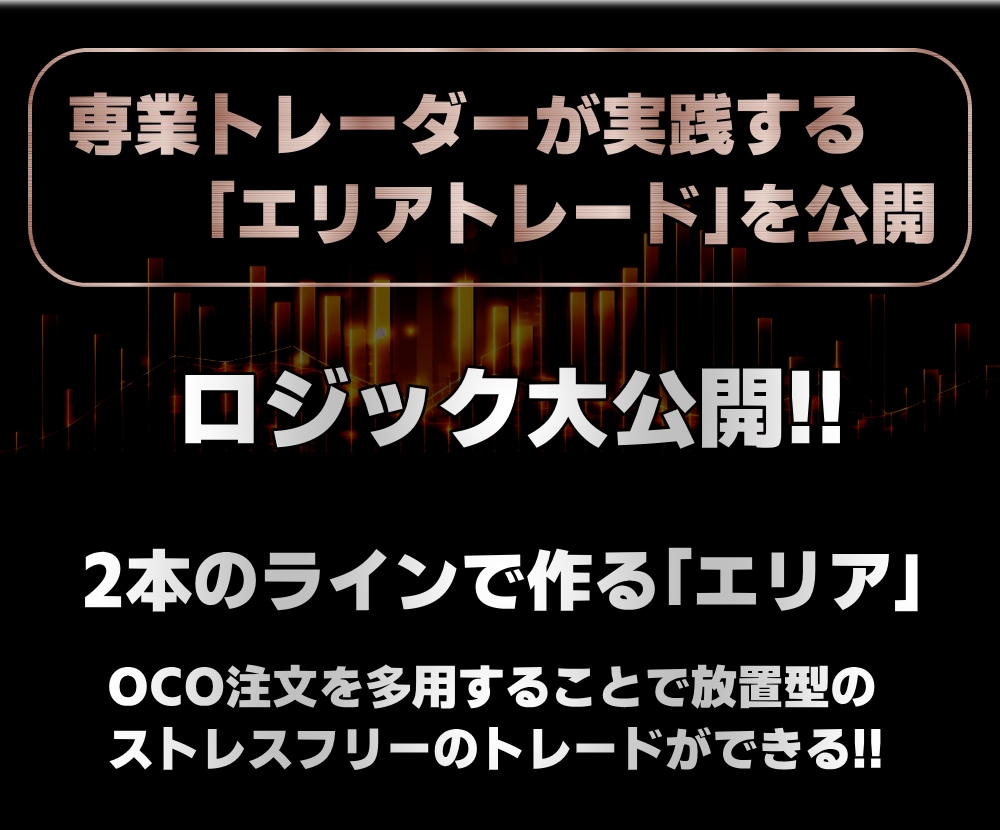 FXロジック！秘密のエリアトレードを伝承します 初心者OK！スマホOK！専業トレーダーの極秘ロジックを公開！ イメージ1