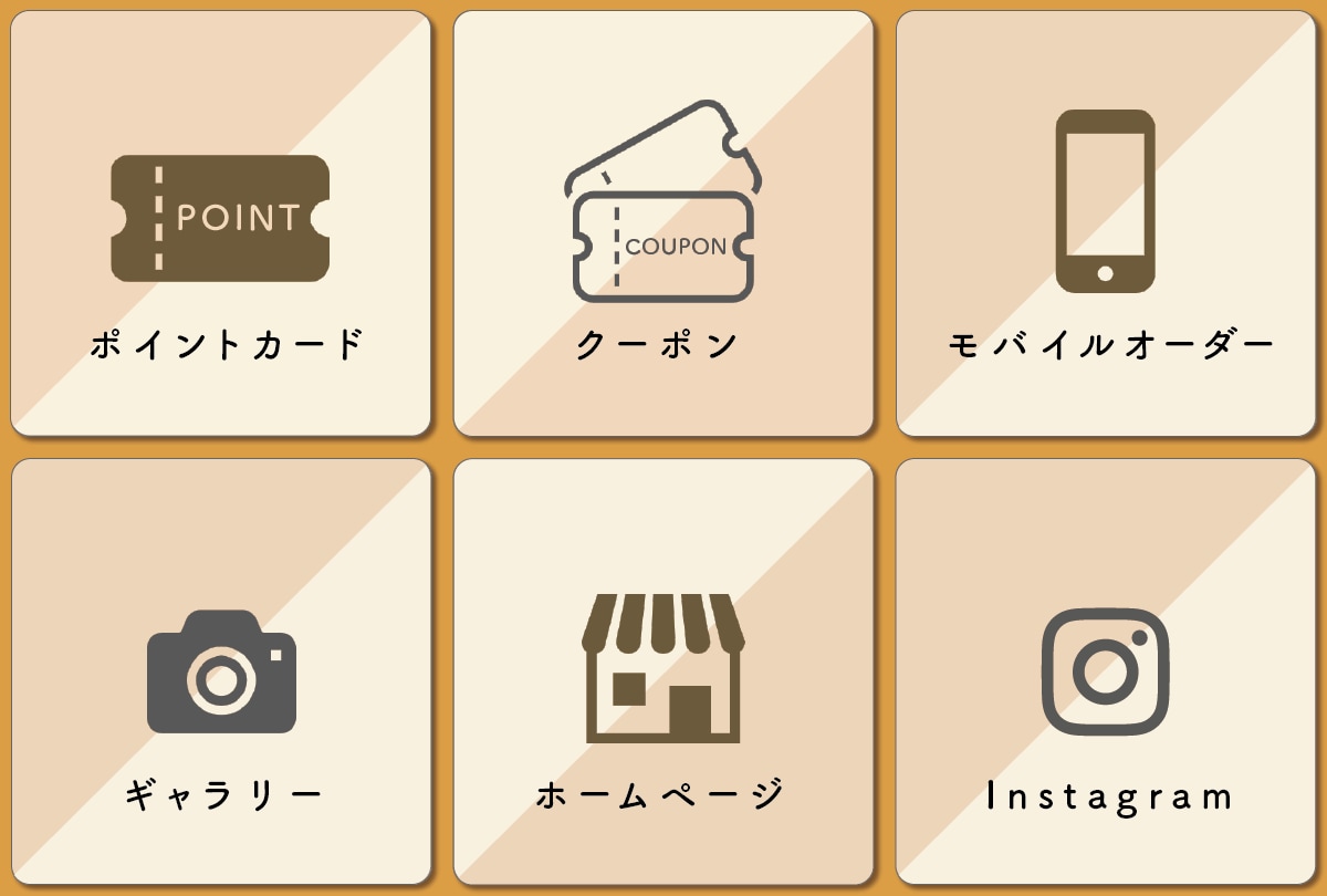 LINEリッチメニュー作成します 見やすい！わかりやすいをお届けします イメージ2