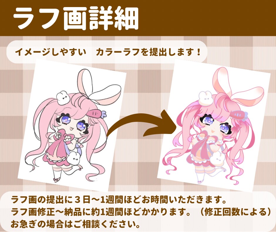 デフォルメキャラ表情差分5点セットかきます 魅力的な商用利用OKですぐに使えるSDキャラ描きます！ イメージ7