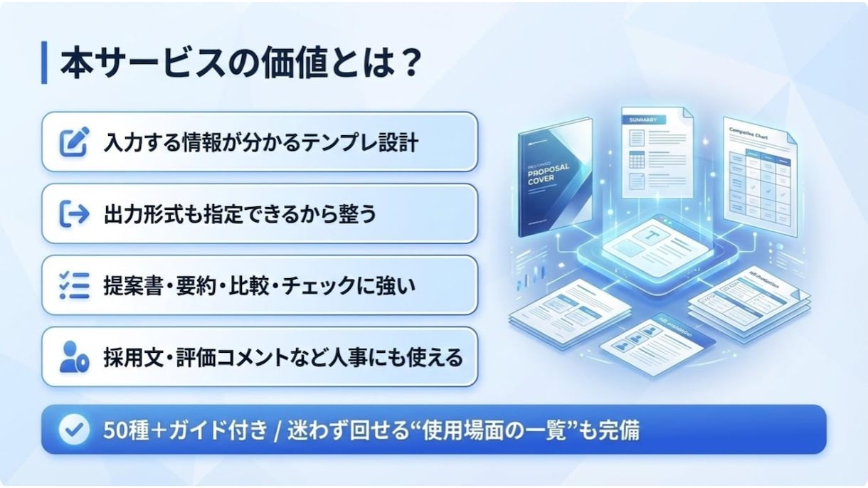 業務効率化AIプロンプト50種を提供します 営業〜経理まで使えるコピペできるテンプレ50＋ガイド イメージ3