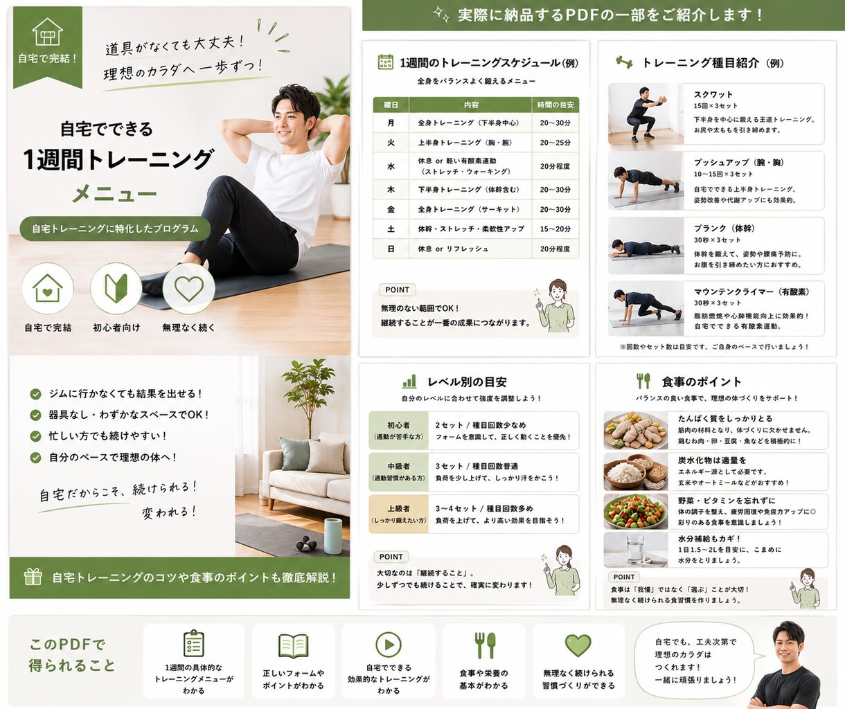 自宅初心者向け｜筋トレ作成いたします お家で無理なく始める運動習慣！ イメージ2