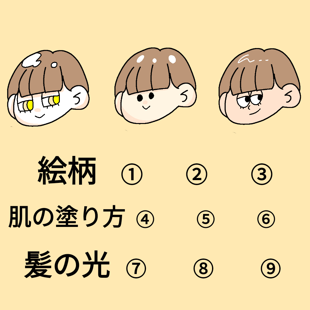 カートゥーン風？似顔絵！可愛く描かせて頂きます SNS等のアイコンや似顔絵のイラストを作らせて頂きます イメージ2