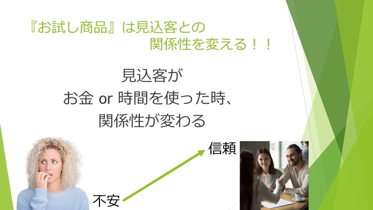 起業家の為の集客講座の動画を販売ます 起業したいけど集客についての知識がなく不安な方へ！ イメージ5