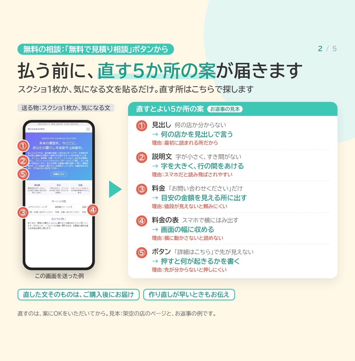 AIで作ったHP・LPの崩れと文章を修正します 直す5か所を購入前に無料で提案｜スマホ崩れ・AIっぽい文 イメージ2
