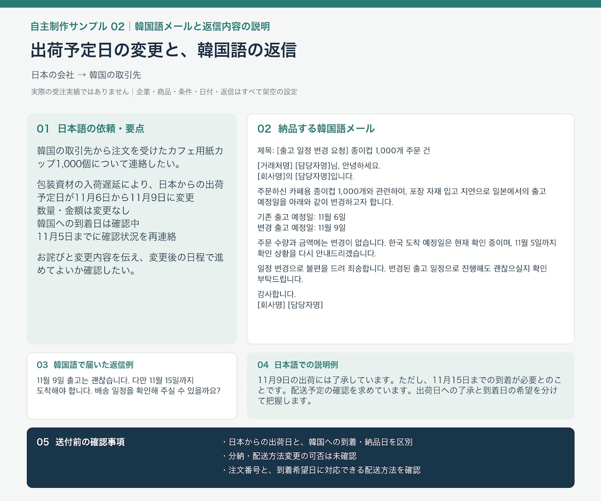 韓国語メールを作成し返信も日本語で説明します 同じ会社・同じ相談のやり取りが終わるまで対応 イメージ4