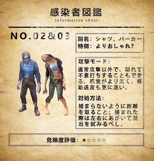 ライフアフター代行します 忙しい皆様の代わりに日程や作業を代行します(IOS限定) イメージ2