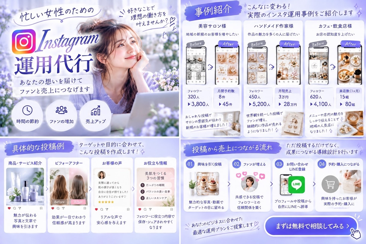 忙しい女性のインスタ投稿をまるごと丁寧に代行します 女性目線で投稿作成から運用まで丁寧にまるごとサポートします イメージ5