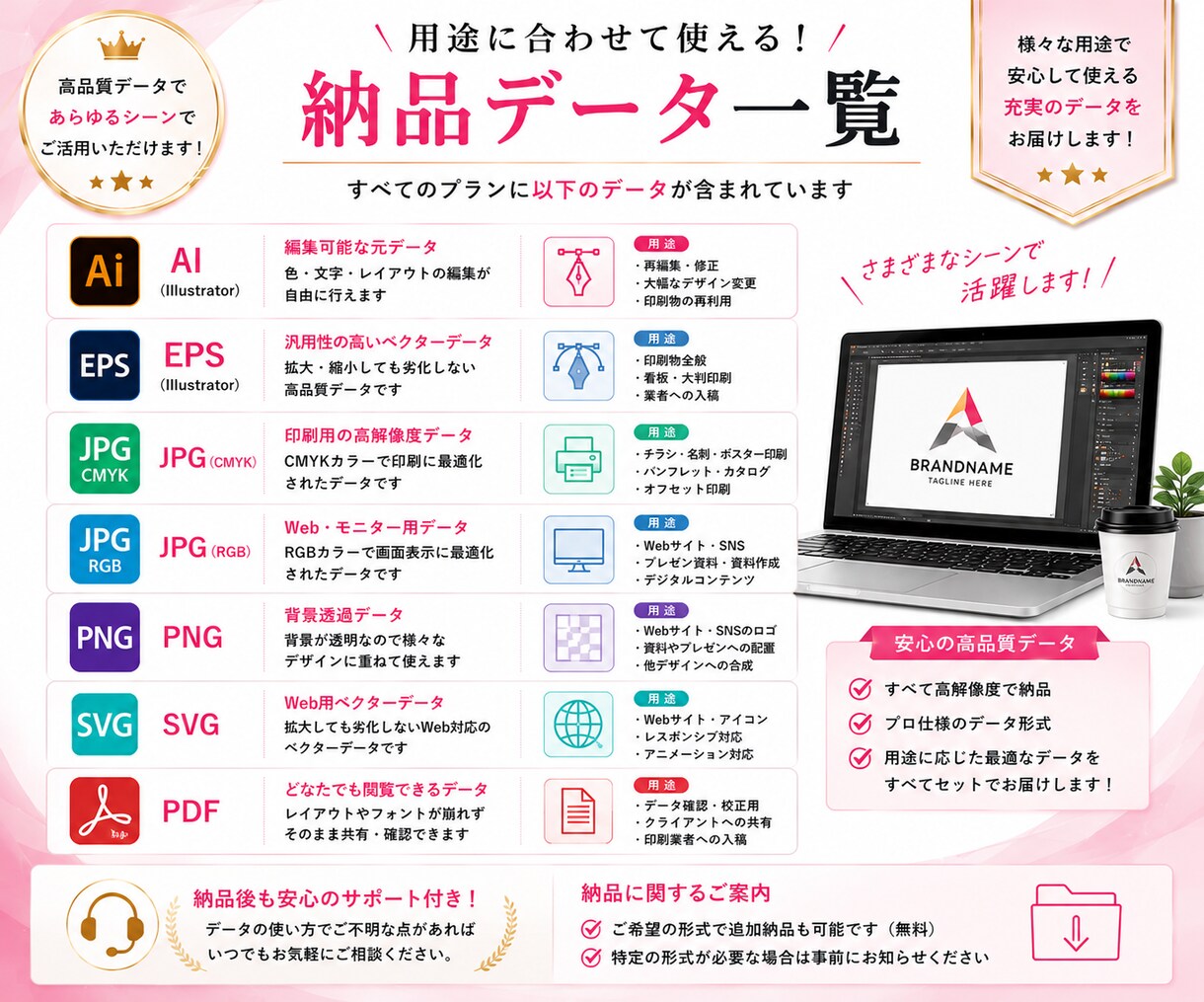 AI画像をIllustratorデータに変換します AI生成画像をIllustratorで綺麗にベクター化 イメージ6