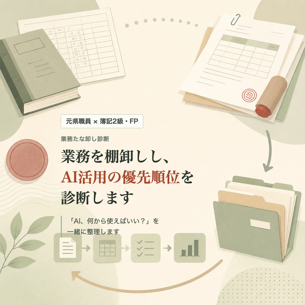 業務を棚卸しし、AI活用の優先順位を診断します 「AI、何から使えばいい？」を一緒に整理します イメージ1