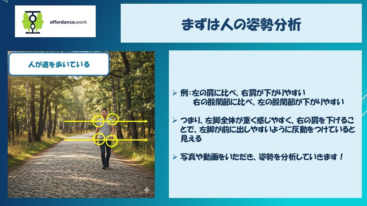 現役OTが分析！姿勢＆動作環境フィッティングします スポーツからデスクワークまで、身体の違和感を作業療法士が分析 イメージ3
