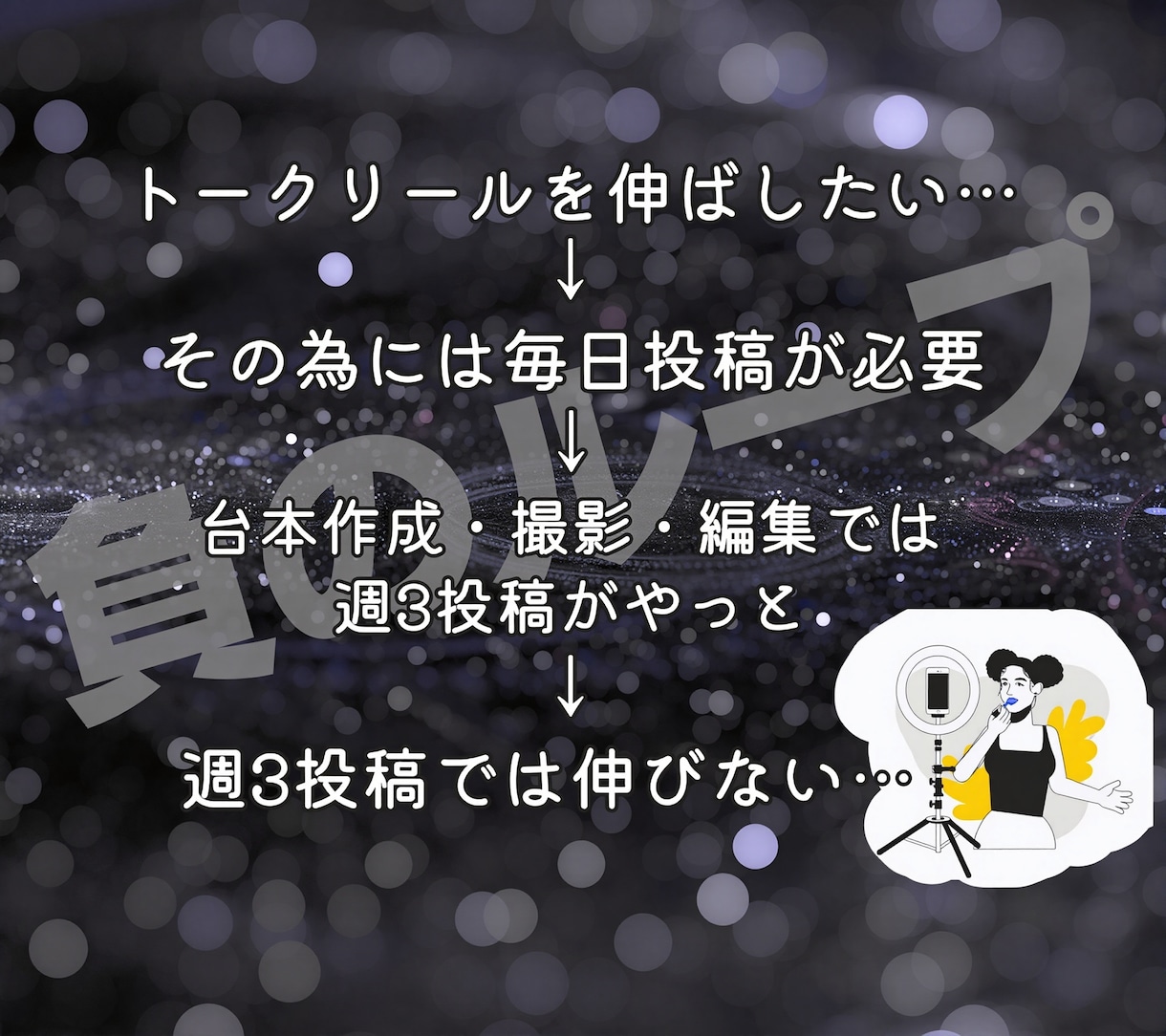 1本あたり最安約2800円！トークリール編集します ショート動画編集30本パック！これなら毎日投稿ができる！ イメージ2