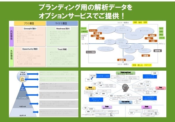 ブランディングでスタートアップの価値を最大化します ～格安ブランディングで最上級の効果を！～ イメージ4