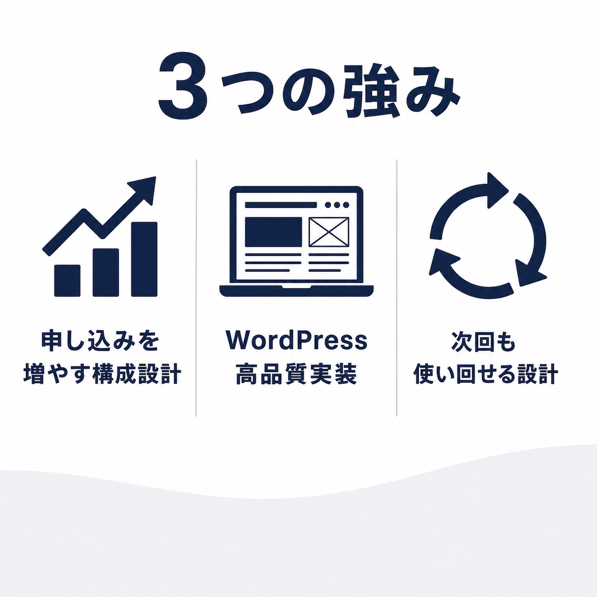 セミナー集客LPをWordPressで作成します 申し込みが増えるオンラインセミナーLP制作 イメージ3