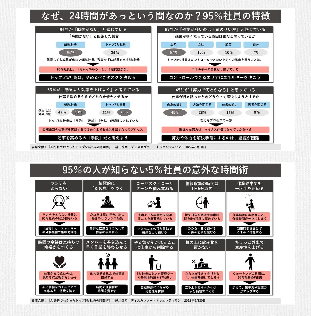 Twitter限定！あなたの書籍を図解で宣伝します あなたの本を全力で拡散します！ イメージ5