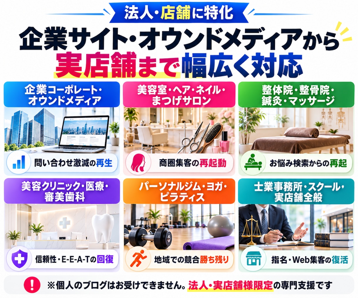 グーグルアプデで飛んだ法人・店舗サイトを戻します コアアップデート・スパムアップデート・手動ペナルティから復活 イメージ9