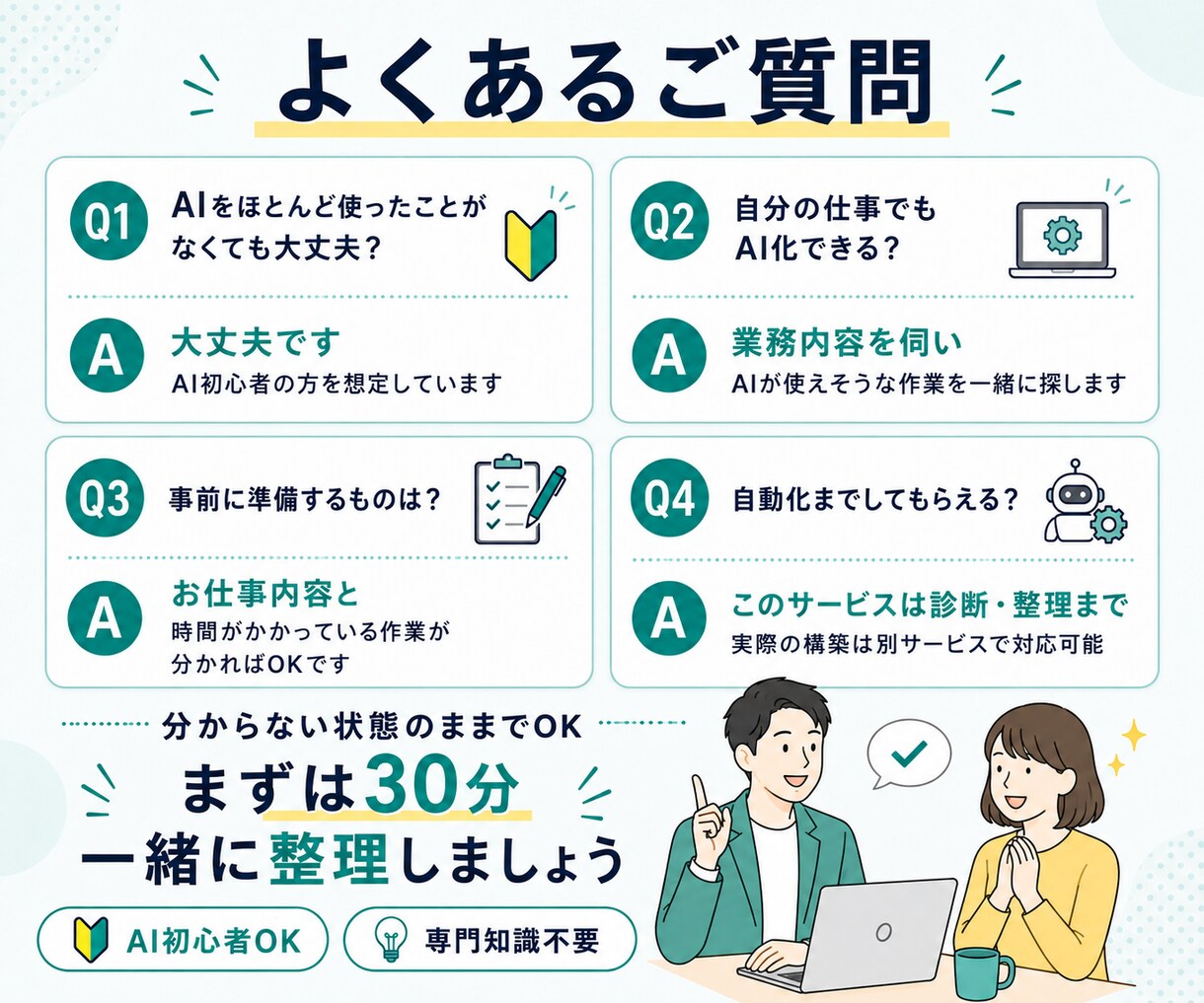 あなたの仕事でAI化できる作業を3つ診断します AI初心者OK｜仕事に合った活用方法を一緒に見つけます イメージ9