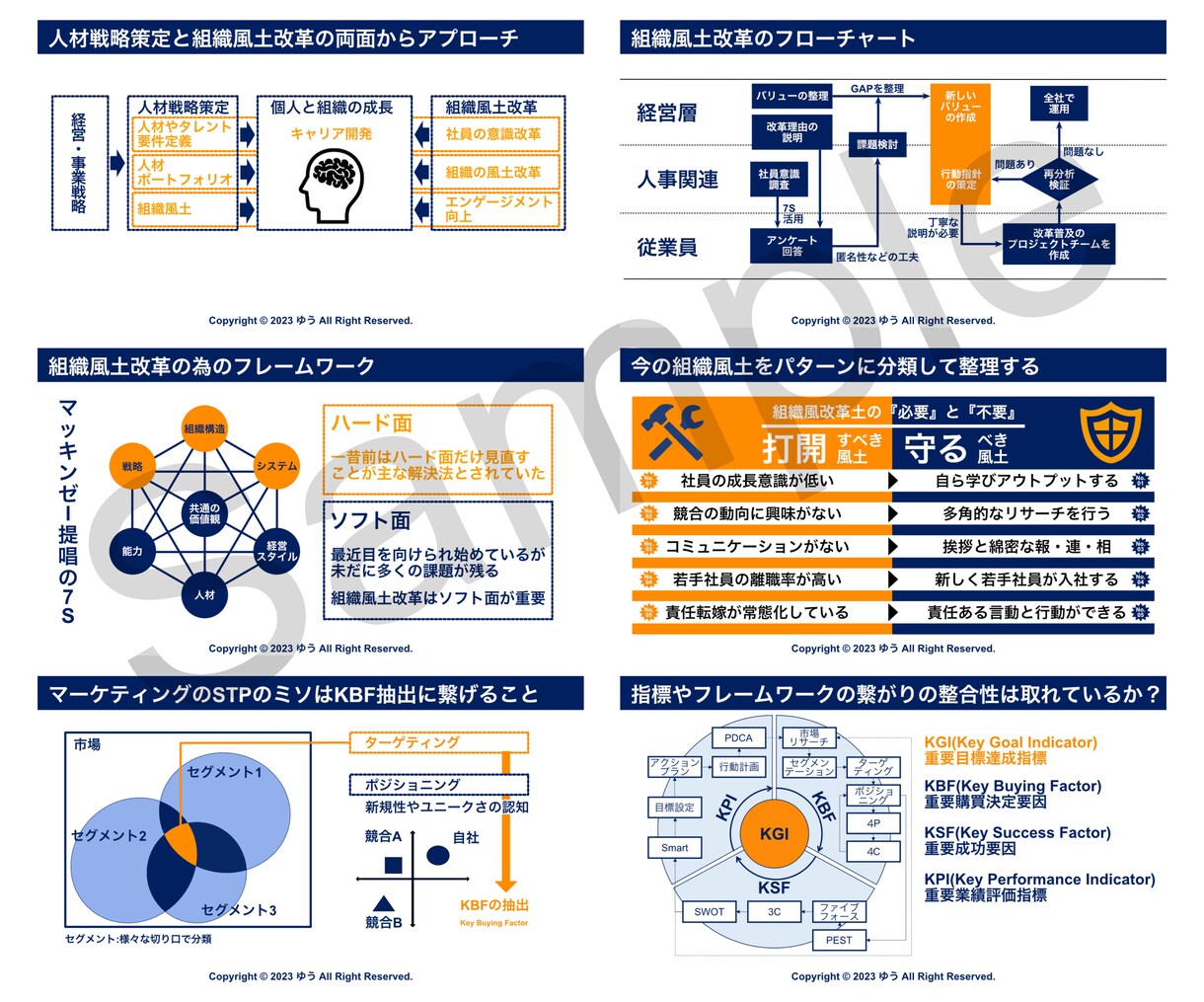 統一感があり伝わるパワーポイントを作成します 外資コンサル流 | 伝わる資料| ロジカル | デザイン思考 イメージ2