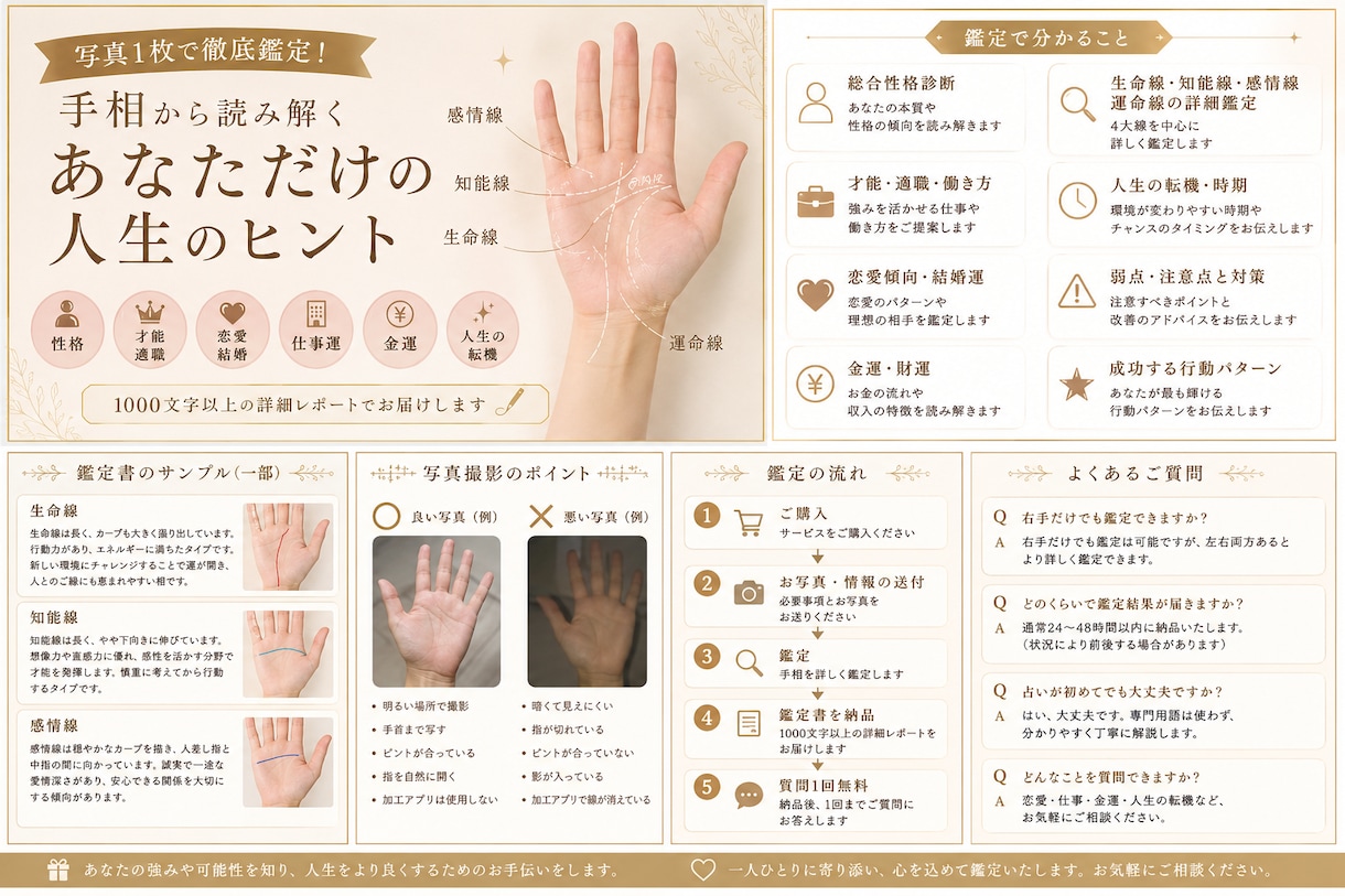 手相の写真から総合運を詳しく鑑定します 写真1枚から人生の強みと成功パターンを鑑定します イメージ1
