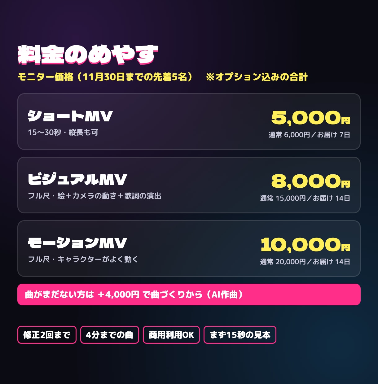 15秒の見本で確認｜曲に合わせて動くMV作ります 曲を作る側だから、「ここを見せたい」を大事にします イメージ2
