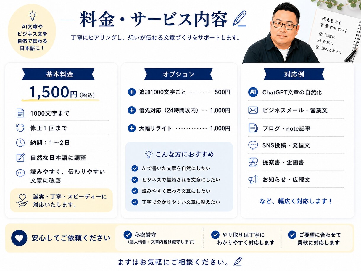 ChatGPT文章を自然な日本語に修正します 文書添削・校正能力に自信あります！ イメージ3