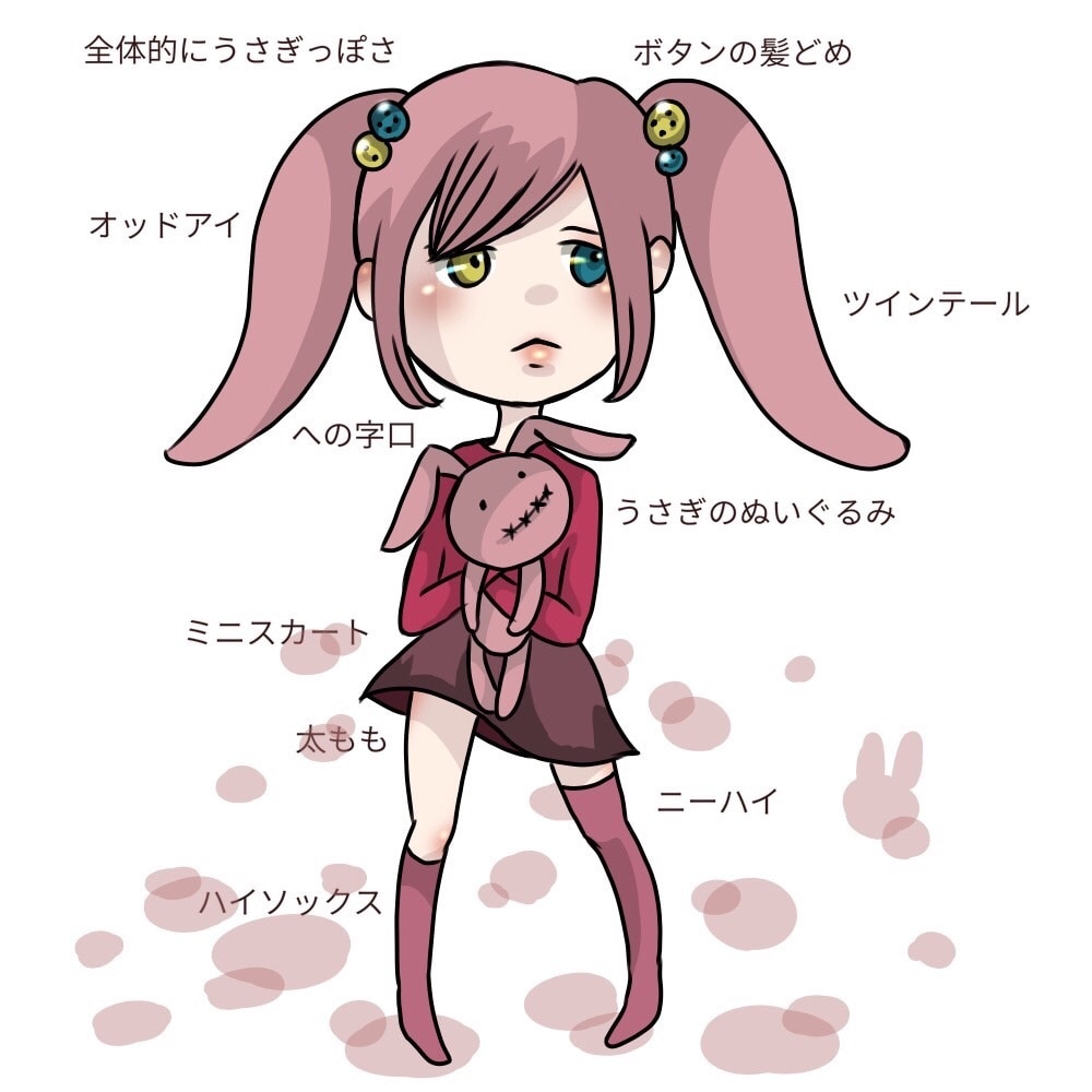 ミニキャラ、オリジナル三等身キャラお描き致します YouTube、ブログ、SNS等で使えるキャラクターデザイン イメージ4