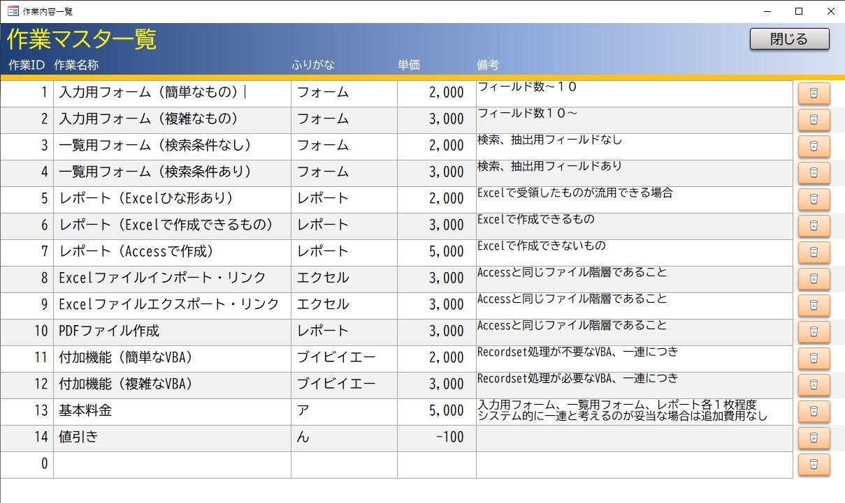 簡単な操作で見積書を作成します ～マニュアル不要で直感的に利用できる見積作成システムです。 イメージ2