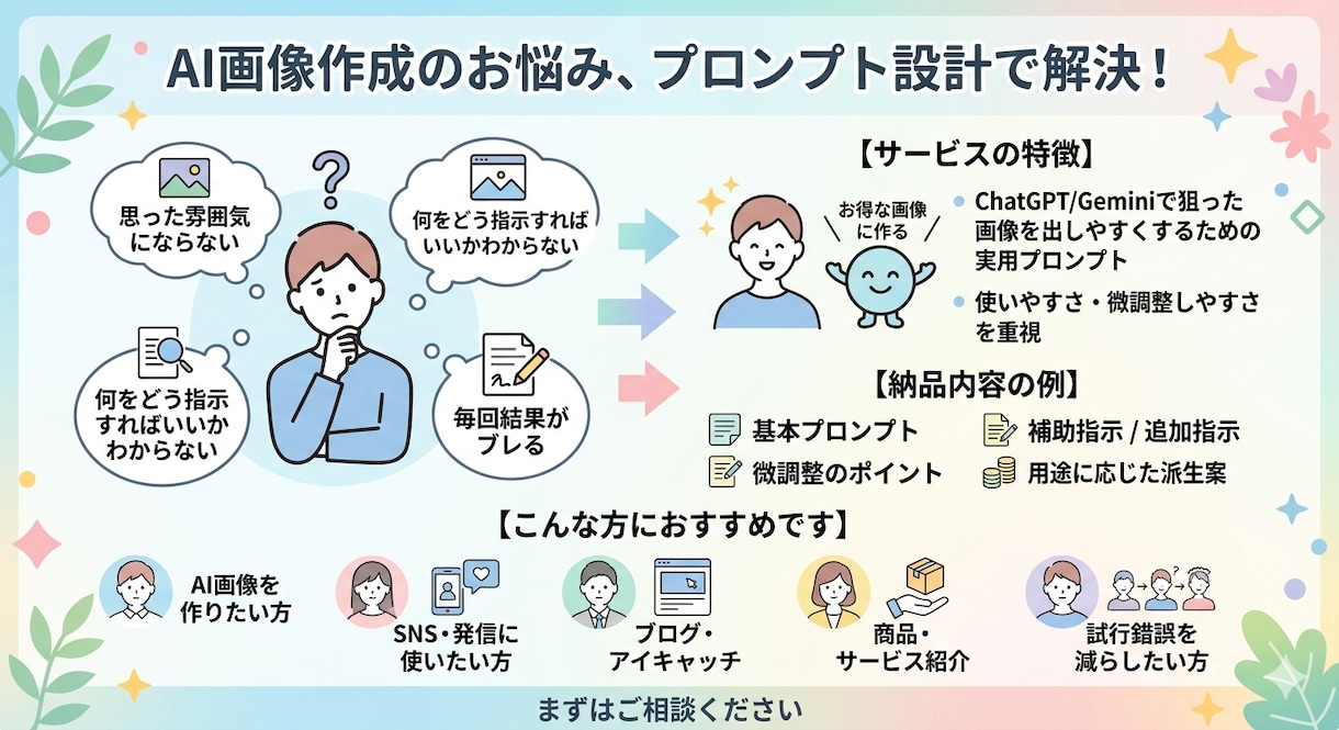 用途別の画像生成プロンプトを作成します 狙った雰囲気の画像を出しやすくする実用的な指示文を作成します イメージ1