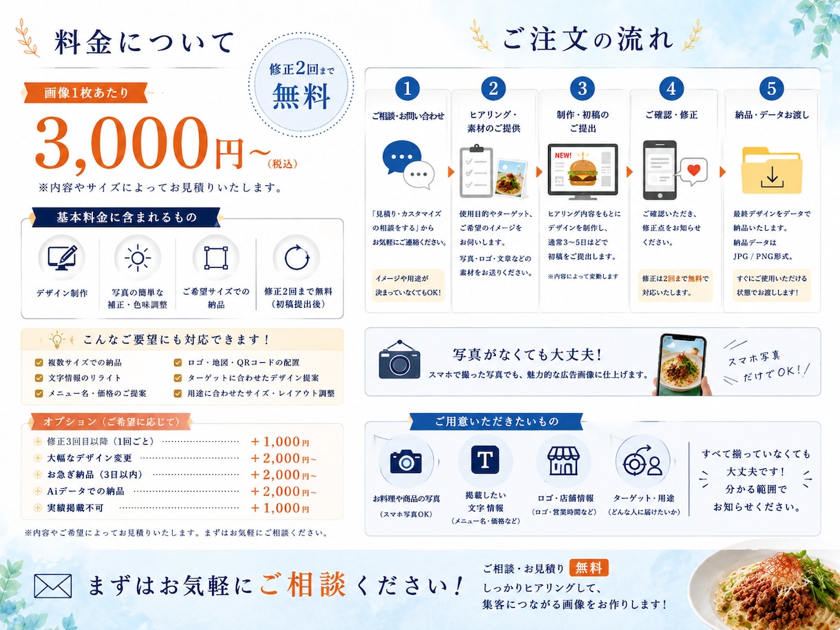 飲食店専門｜SNS・広告画像を制作します 「おいしそう」だけじゃない。来店したくなる販促画像を作成 イメージ5