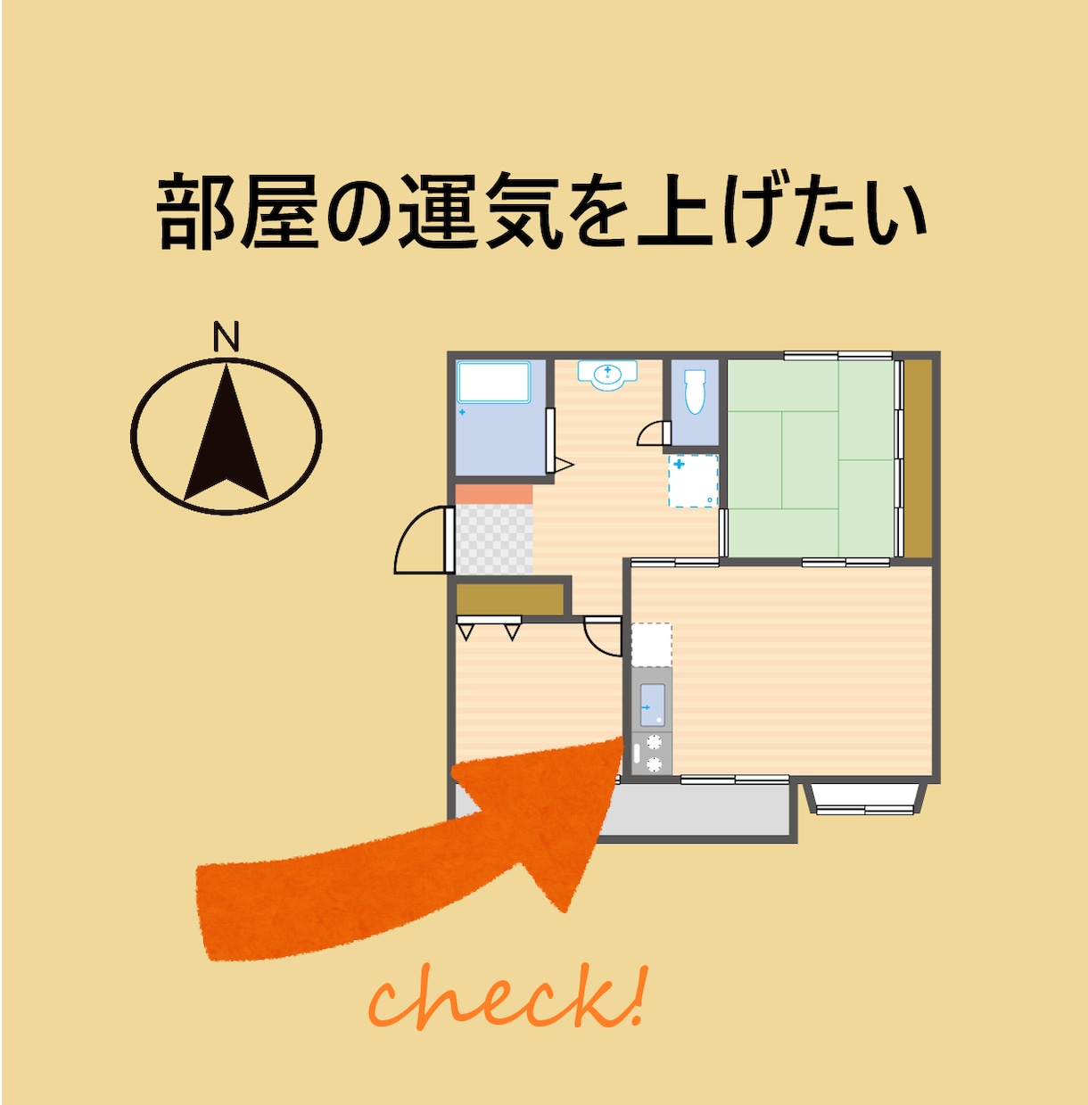風水であなたのラッキー方位を探します 引っ越し、旅行、開業によい時期と方位をお伝えします イメージ3
