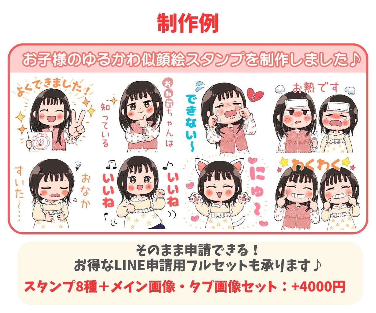 ゆるかわなお子様の似顔絵LINEスタンプ作成します 世界に一つだけのオリジナルスタンプ♪家族へのプレゼントにも◎ イメージ6