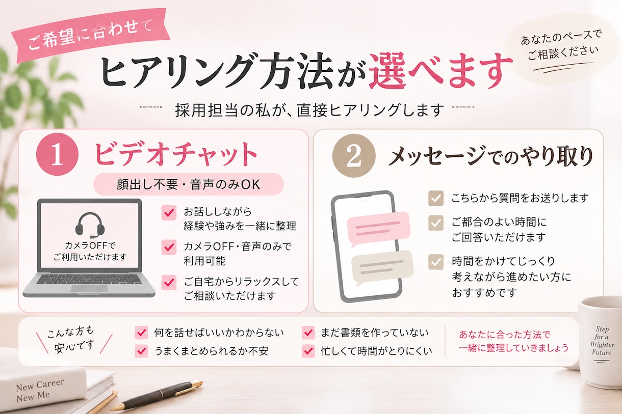 採用担当が履歴書・職務経歴書を一緒に仕上げます ヒアリングから完成まで｜AI任せにせず人の目で一緒に作ります イメージ2