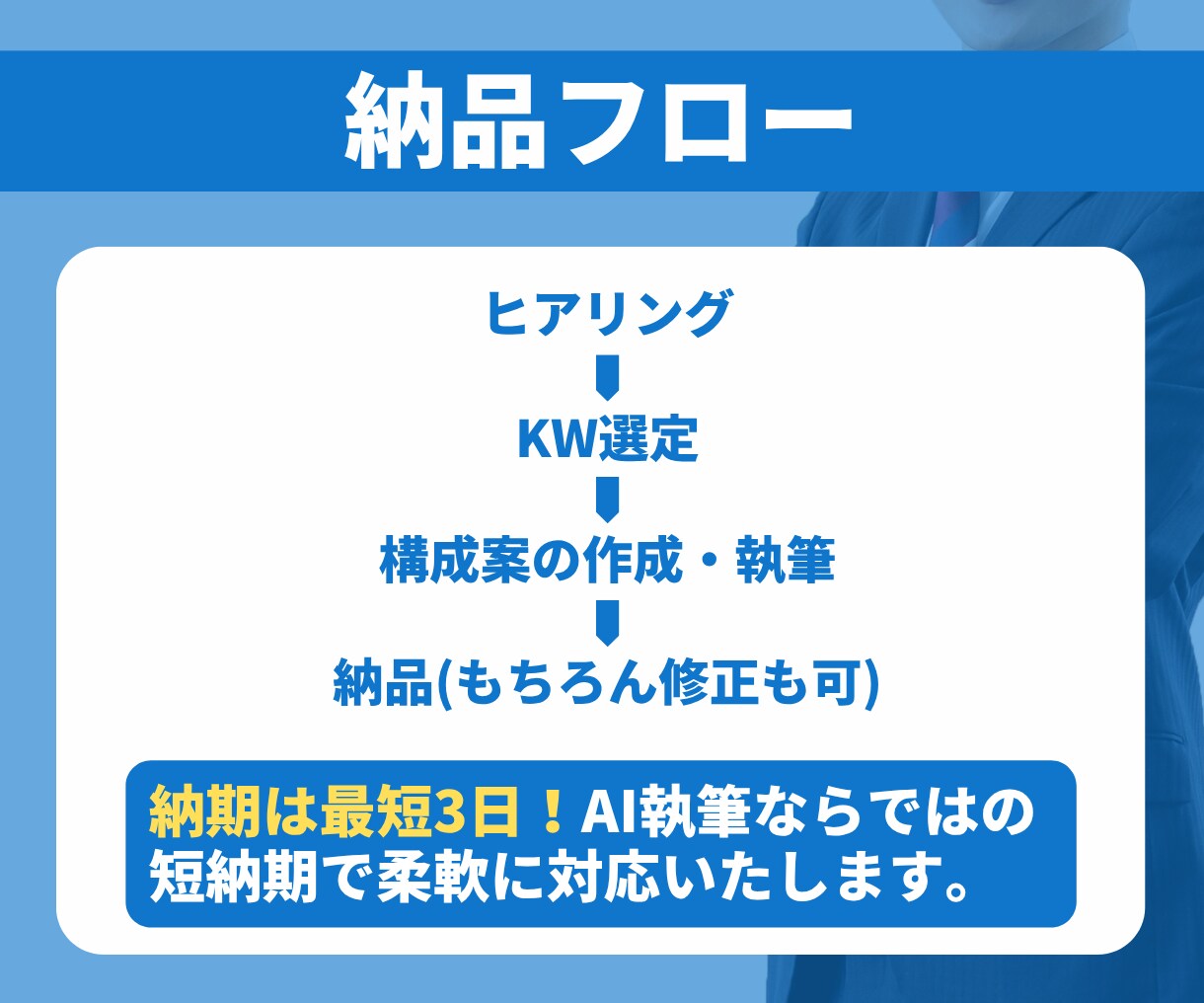 旅行・観光スポットの魅力を伝える記事を執筆します 読者の「行ってみたい！」を引き出す魅力的な記事をお届け イメージ5