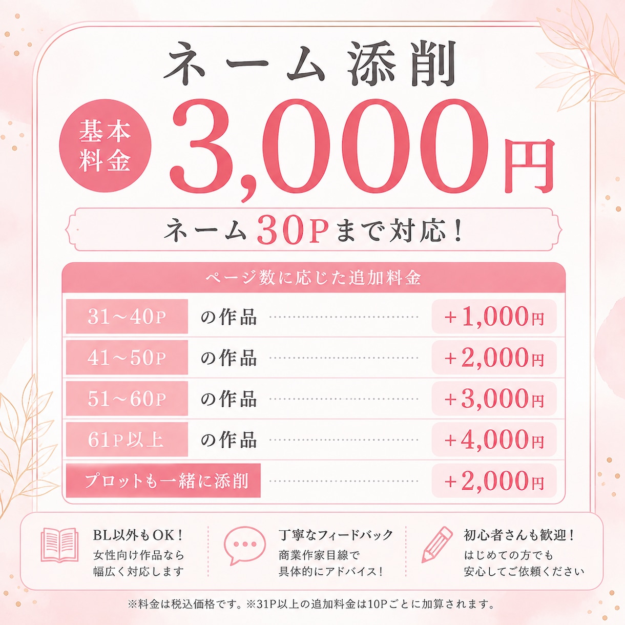 現役商業BL漫画家がネームを添削します BLの萌え・感情・演出を商業作家目線で丁寧に見ます イメージ2