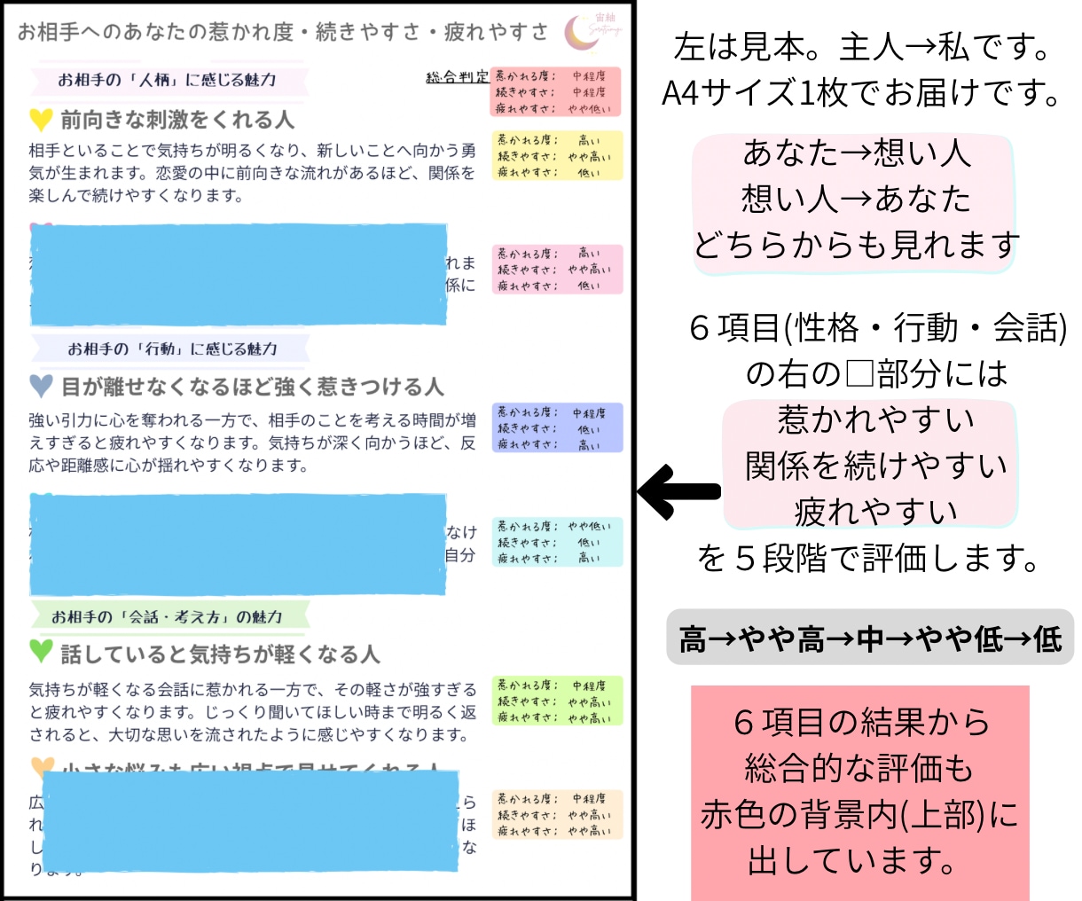 好きなのに噛み合わない2人の関係を読み解きます 恋愛傾向♡心地よい関係の育て方♡すれ違う理由が分かります。 イメージ4