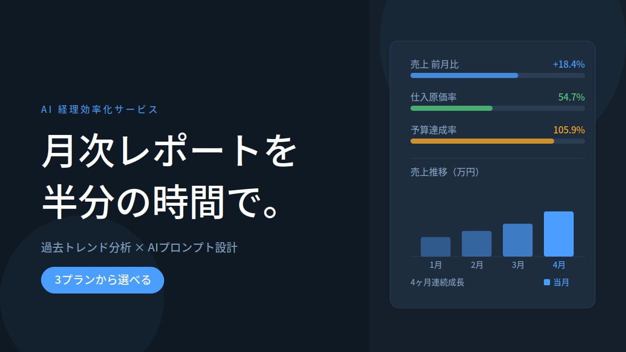 月次レポートをAIで効率化します 毎月の作業時間を半分に。経理担当者向け イメージ1