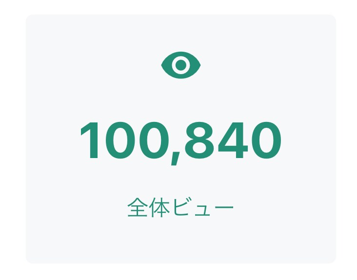 月間10万PVのブログにあなたのブログを掲載します あなたのブログのアクセスUPをお手伝い！ イメージ1