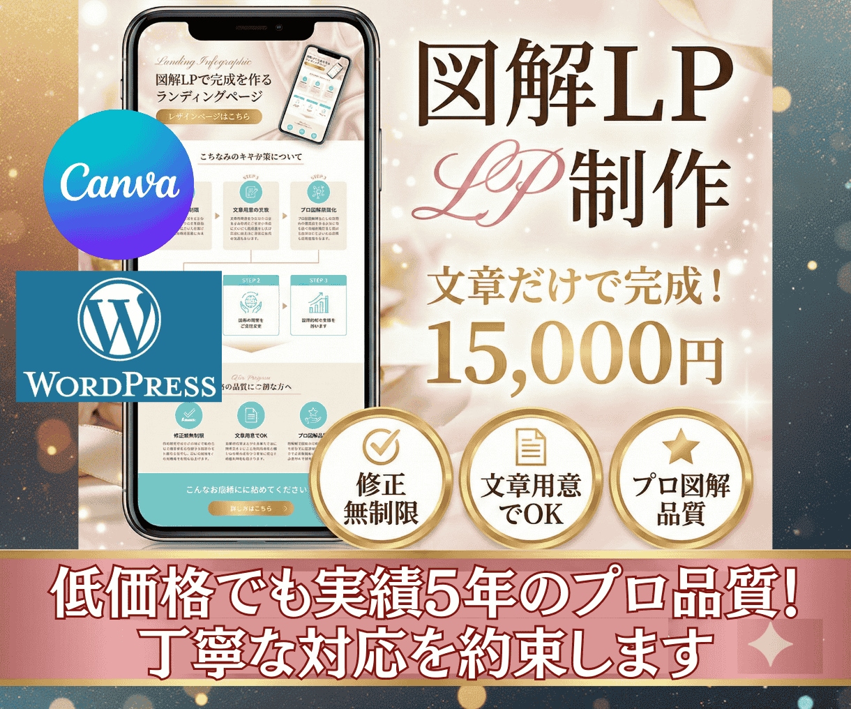 低価格・原稿を送るだけ！修正無制限でLP制作します 最短24時間デザイン完成。既存サイトの修正もおまかせください イメージ1