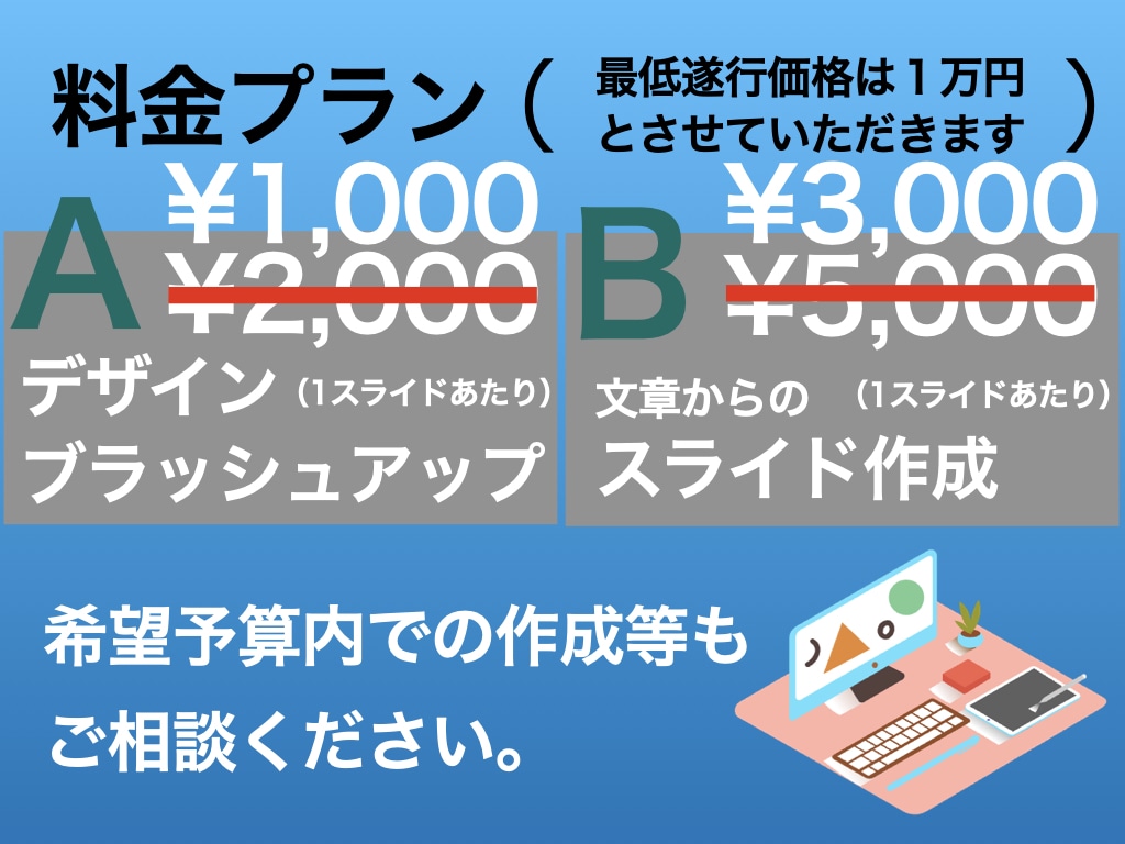 伝わる資料作成代行致します 導入開始記念料金1000円〜受付中！ イメージ3