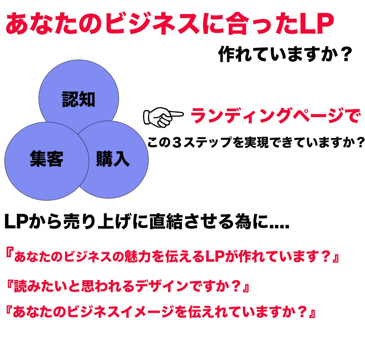 集客・売上に特化したLP作ります ご希望であればバナー広告１点も無料作成します イメージ2
