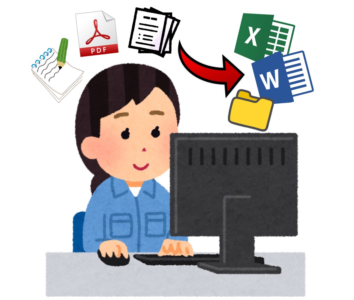 PDF・画像データ・紙などのテキスト化承ります A4用紙1枚から受付しております！ イメージ1