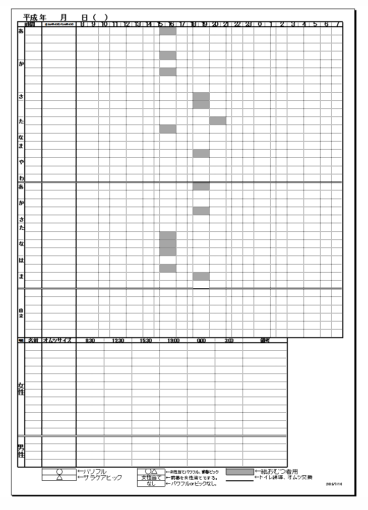 Excel等を使った介護で必要な資料作成します Excel.Word.パワポでの作業となります イメージ5