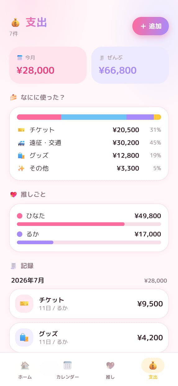 推し活の「あったらいいな」を形にします 推し活・オタ活をもっと充実させたい方へ イメージ2