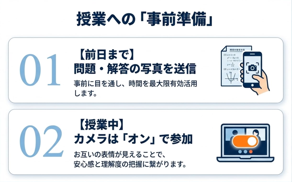 高校数学　東大理系家庭教師がオンライン指導します 数学の「わからない」を自信に。今の学力から最短で得意へ！ イメージ9