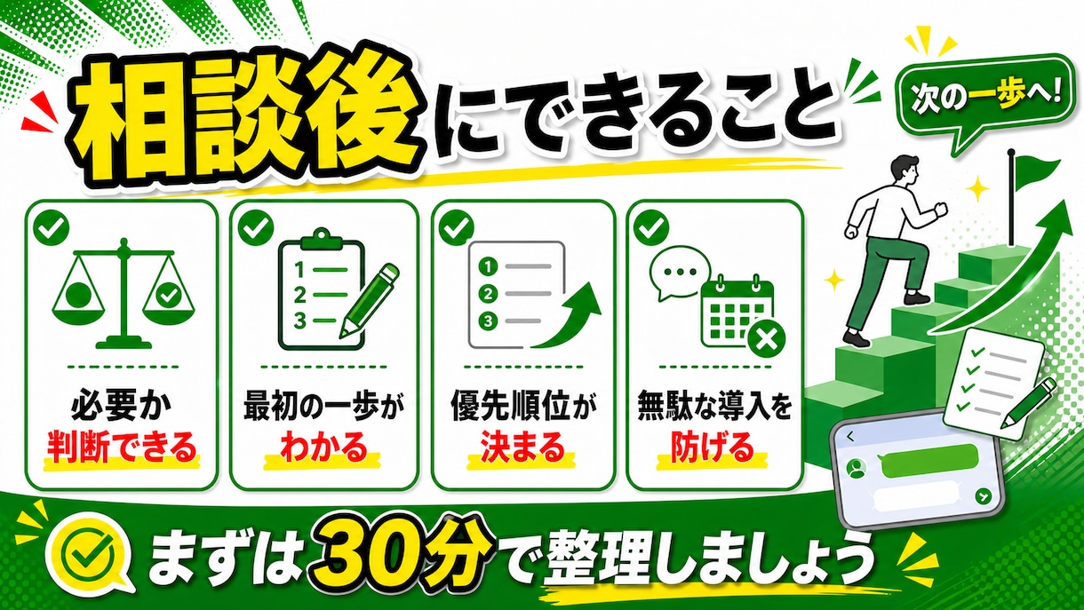 LINE公式・Lステップ導入前の相談に乗ります 今の事業に必要か、何から始めるべきか整理します イメージ5