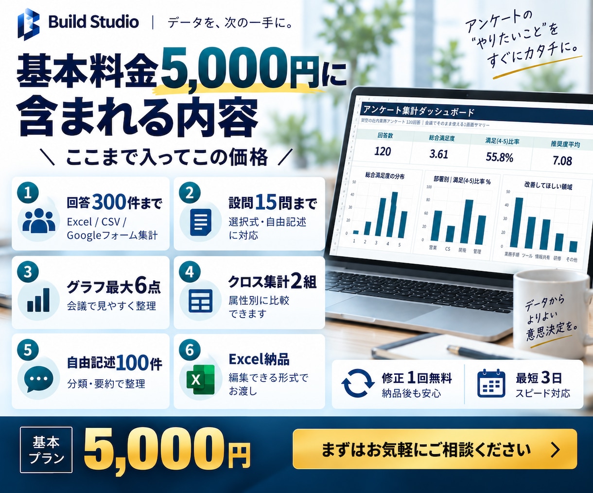 アンケート回答を会議で使えるExcelにまとめます Excelファイルへアンケート結果を貼り付けるだけで集計 イメージ2