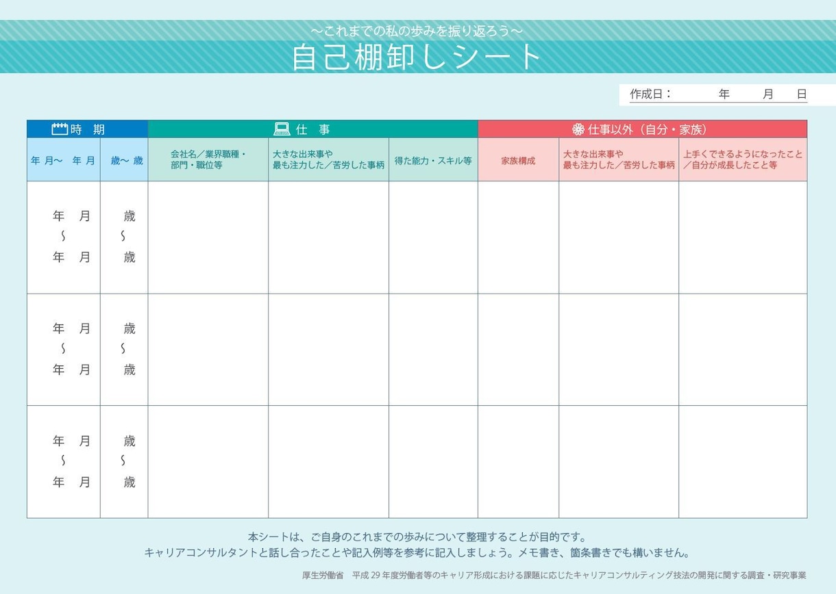 出産、育児中の30～40代女性キャリア相談をします 自己棚卸シート、キャリア& 子育て分析シートを活用！ イメージ2