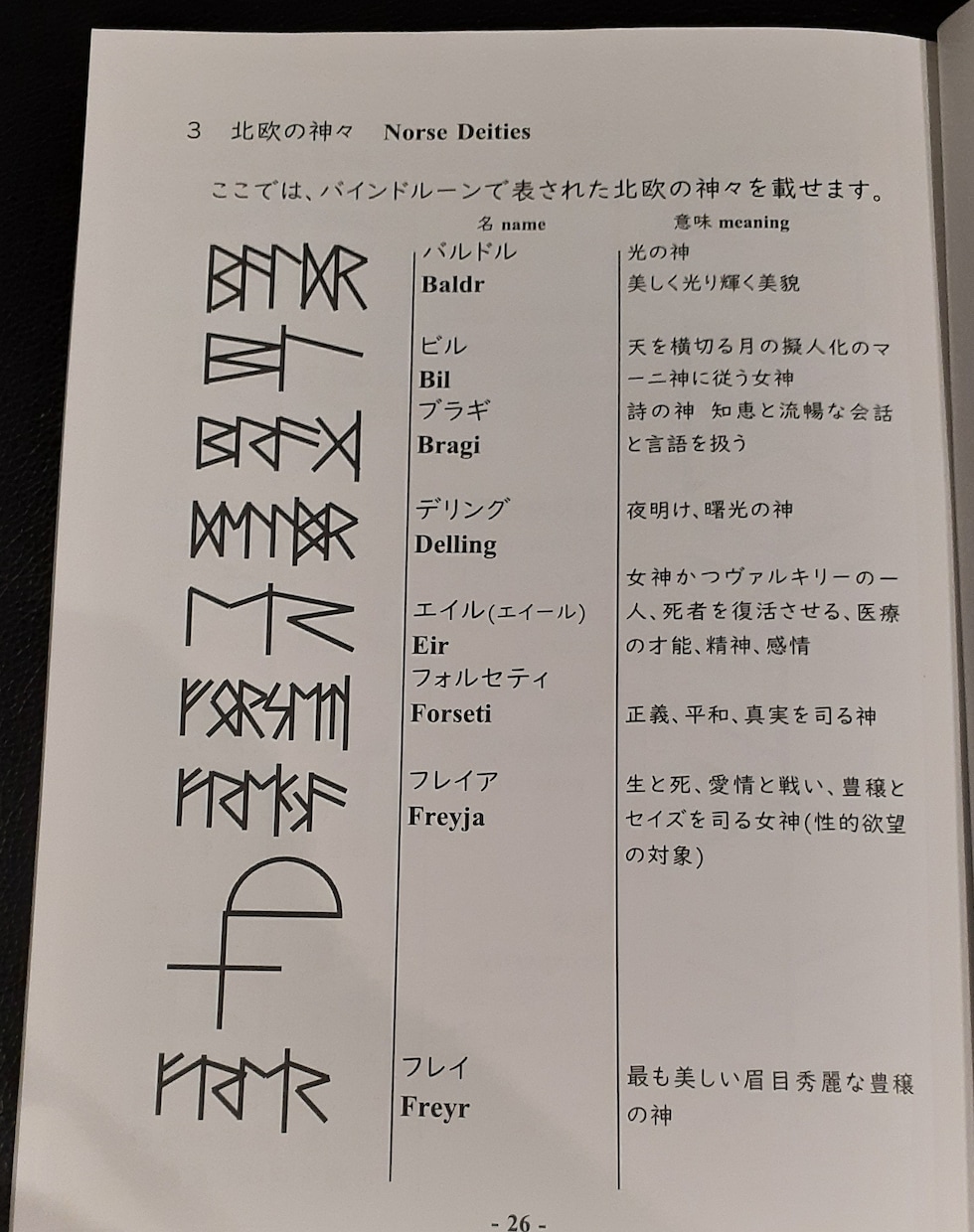 魔女秘術呪文【愛のガルドラ】恋愛成就の儀式致します 魔法円の中、パペットドールを使用して　深夜共感魔術を行います イメージ6